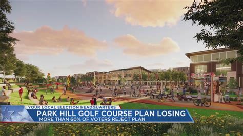 Park Hill golf course plan losing in early Denver election returns